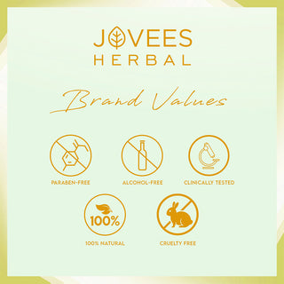 Jovees Sun Guard Lotion SPF 60 PA+++ Broad Spectrum | Matte Lotion